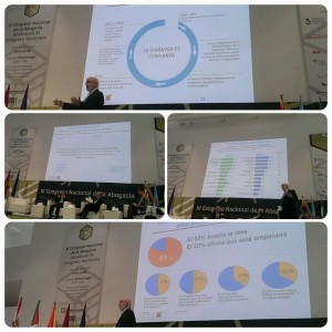 Estrategia, Liderazgo y Comunicación