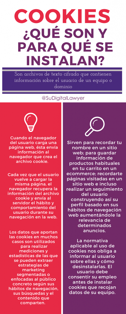 política de cookies Susana Gonzalez Ruisanchez Política de Cookies Susana González Ruisánchez Estrategia, Derecho digital, Comunicación y Marketing digital