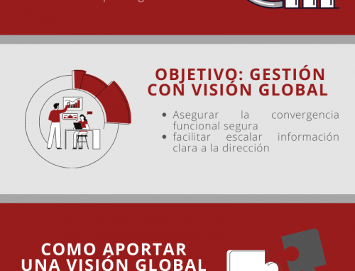 Ciberseguridad en la industria 4.0. Gestión global de riesgos IT y OT.