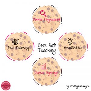 seguimiento y tracking sin cookies privacidad